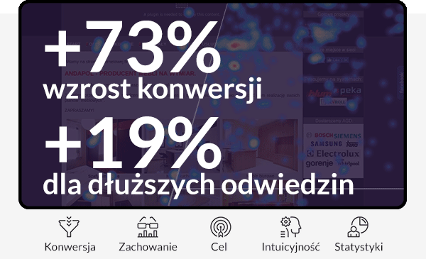 Angels Advertising - skuteczne strony internetowe - Agencja reklamowa | Studio graficzne