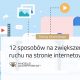 12 sposobów na zwiększenie ruchu na stronie internetowej